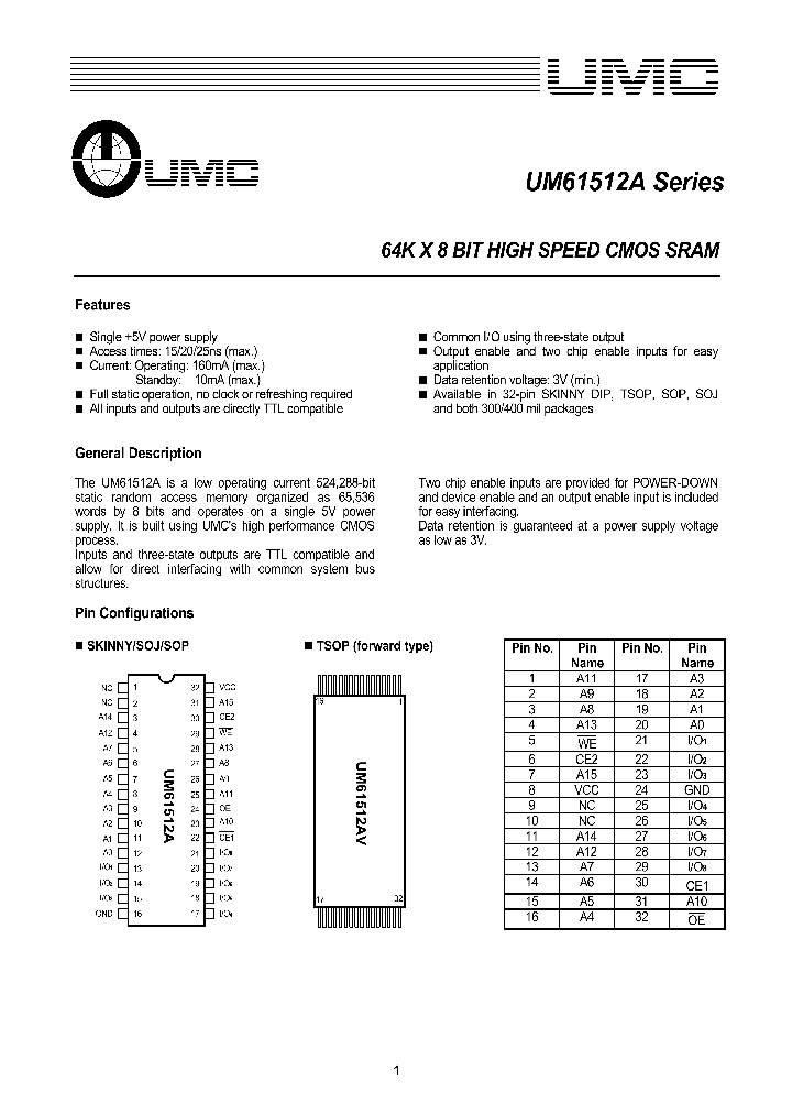 UM61512ASW-15_406527.PDF Datasheet