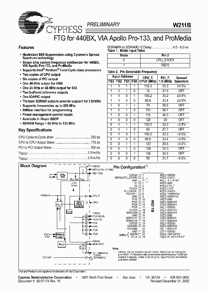 W211BH_387617.PDF Datasheet