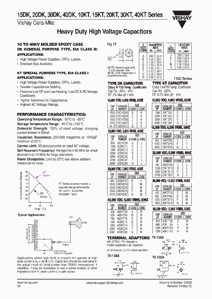 10KTD22_443538.PDF Datasheet