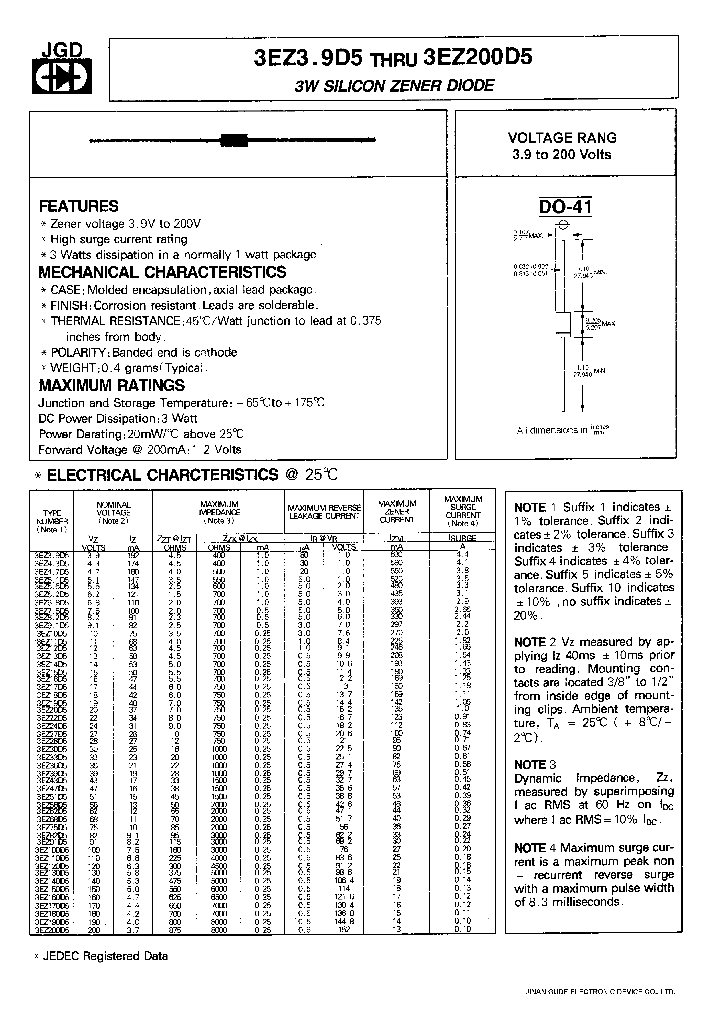 3EZ140D5_476808.PDF Datasheet