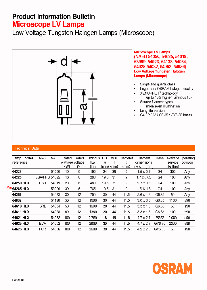 64602_435432.PDF Datasheet