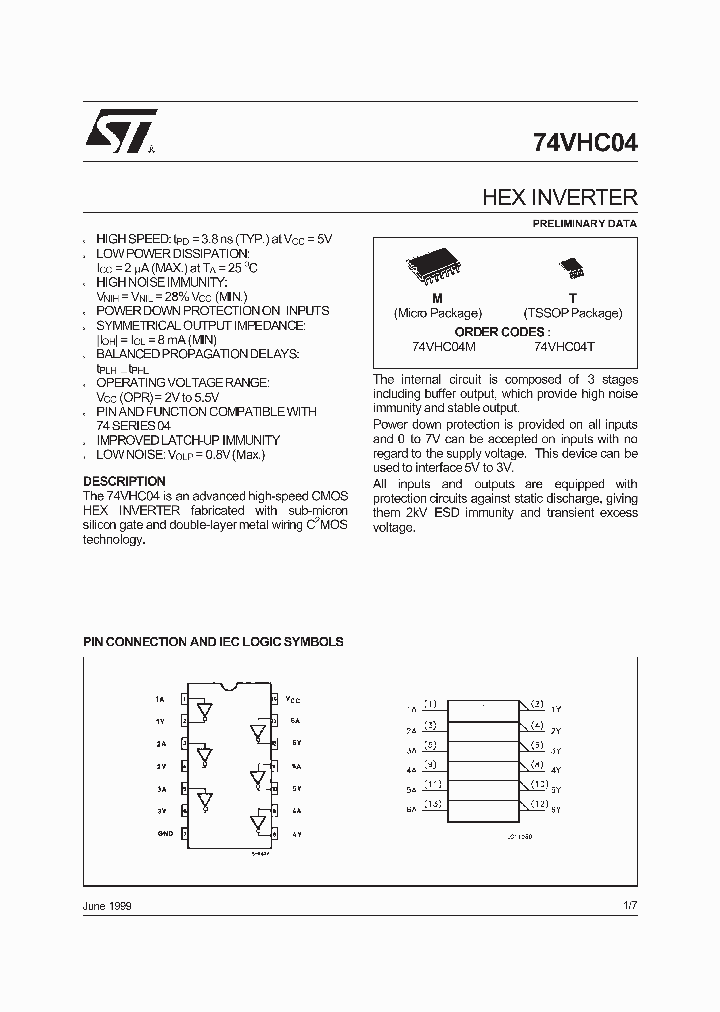 74VHC04_55256.PDF Datasheet