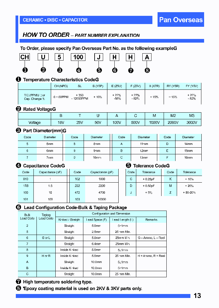 BU5100JHHA_485782.PDF Datasheet