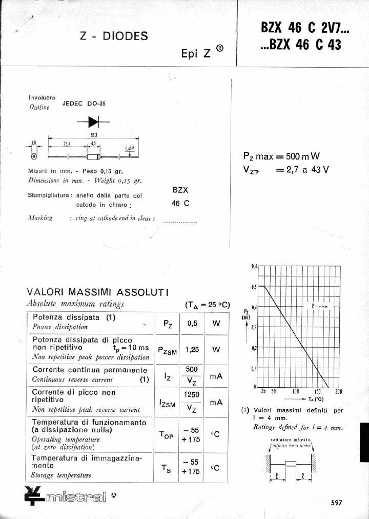 BZX46CXX_454078.PDF Datasheet