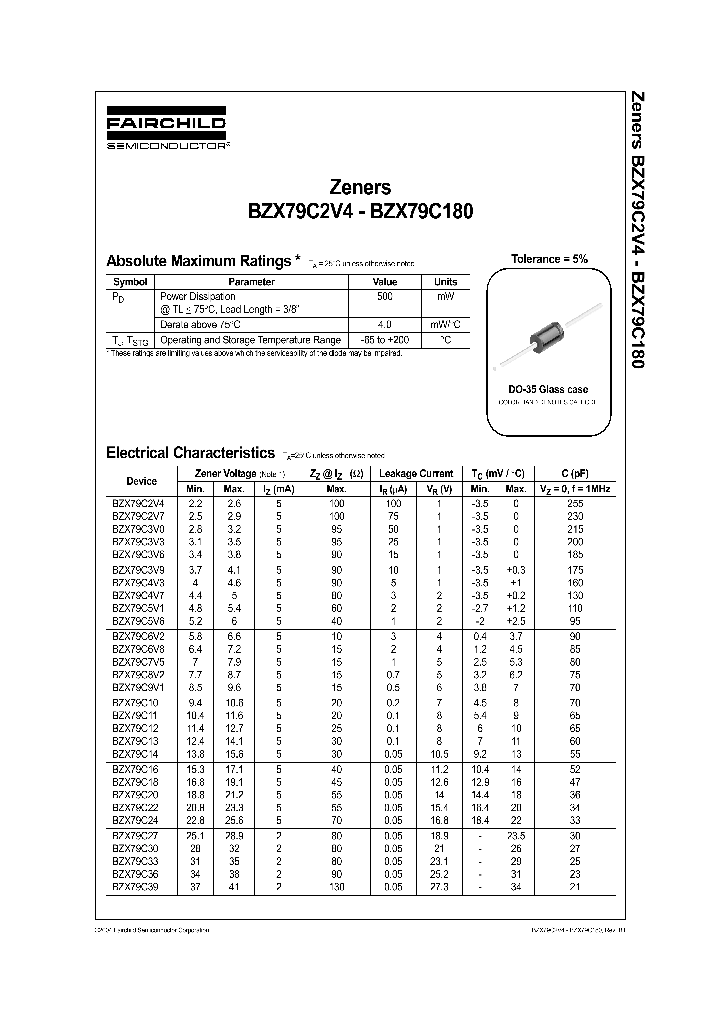 BZX79C100_464670.PDF Datasheet