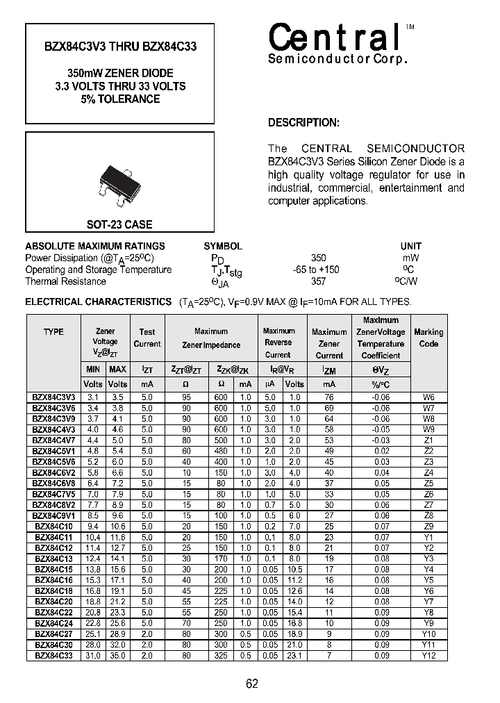 BZX84C10_478801.PDF Datasheet