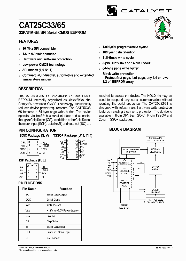 CAT25C65SA-18TE13_397485.PDF Datasheet