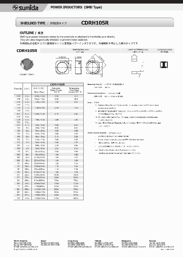 CDRH105R_453285.PDF Datasheet