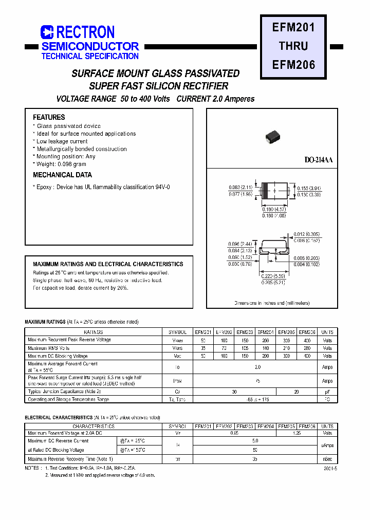 EFM202_440680.PDF Datasheet