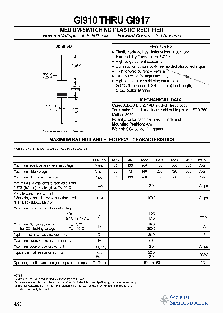 GI910_441383.PDF Datasheet