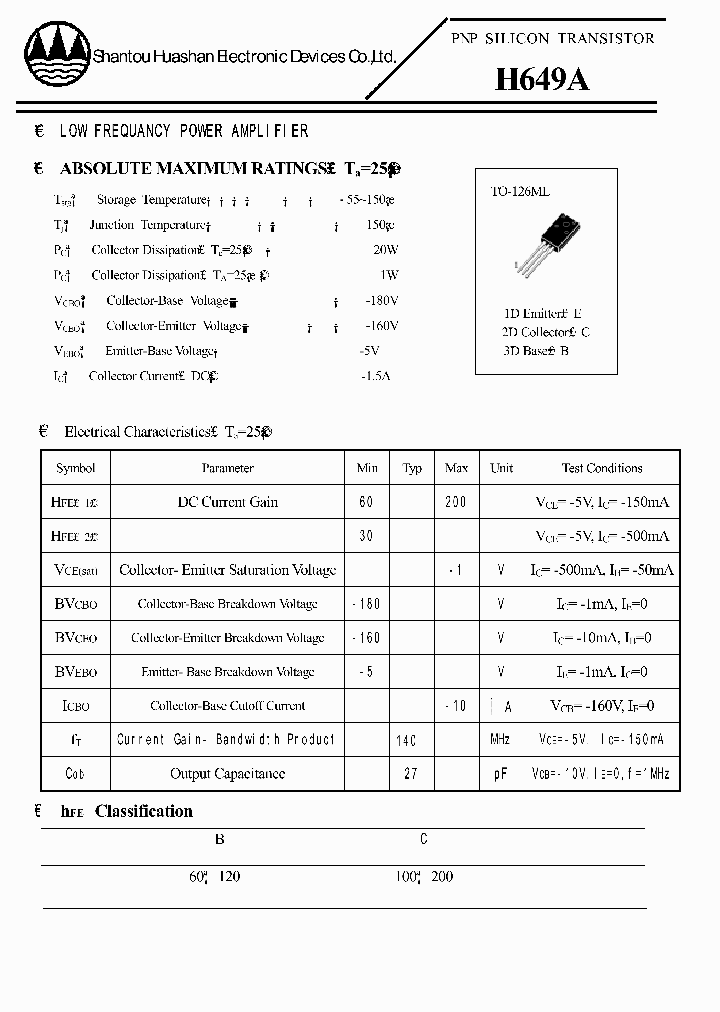 H649A_440787.PDF Datasheet