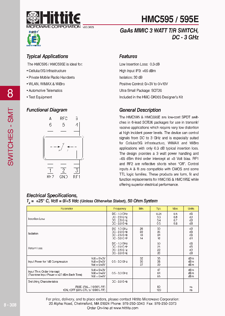HMC595_438327.PDF Datasheet