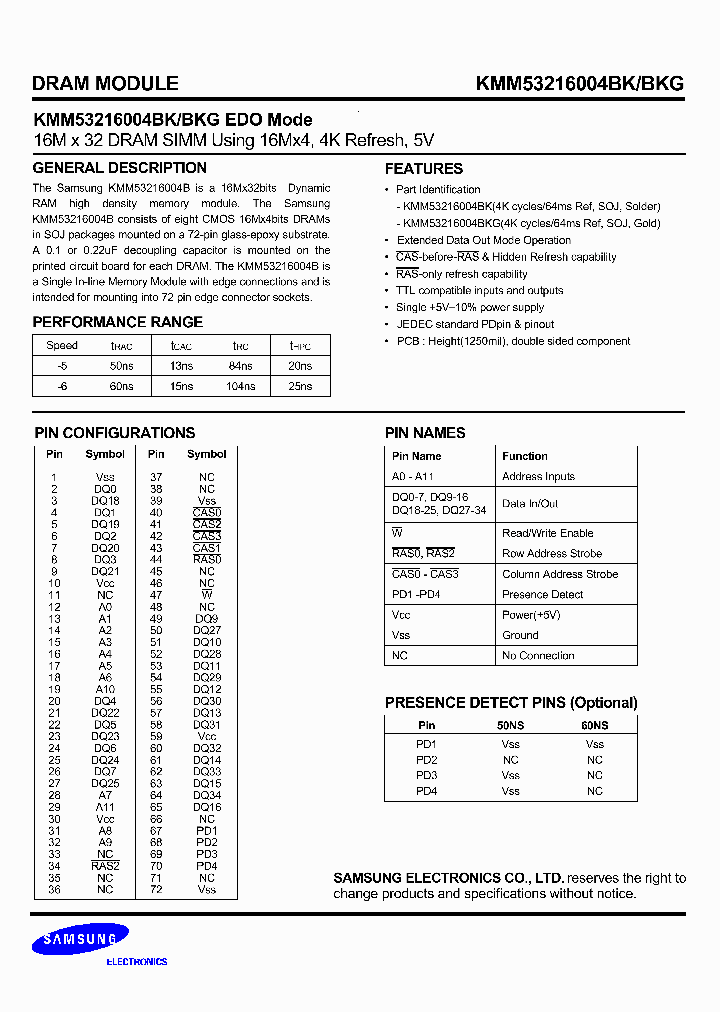 KMM53216004BKG_406495.PDF Datasheet