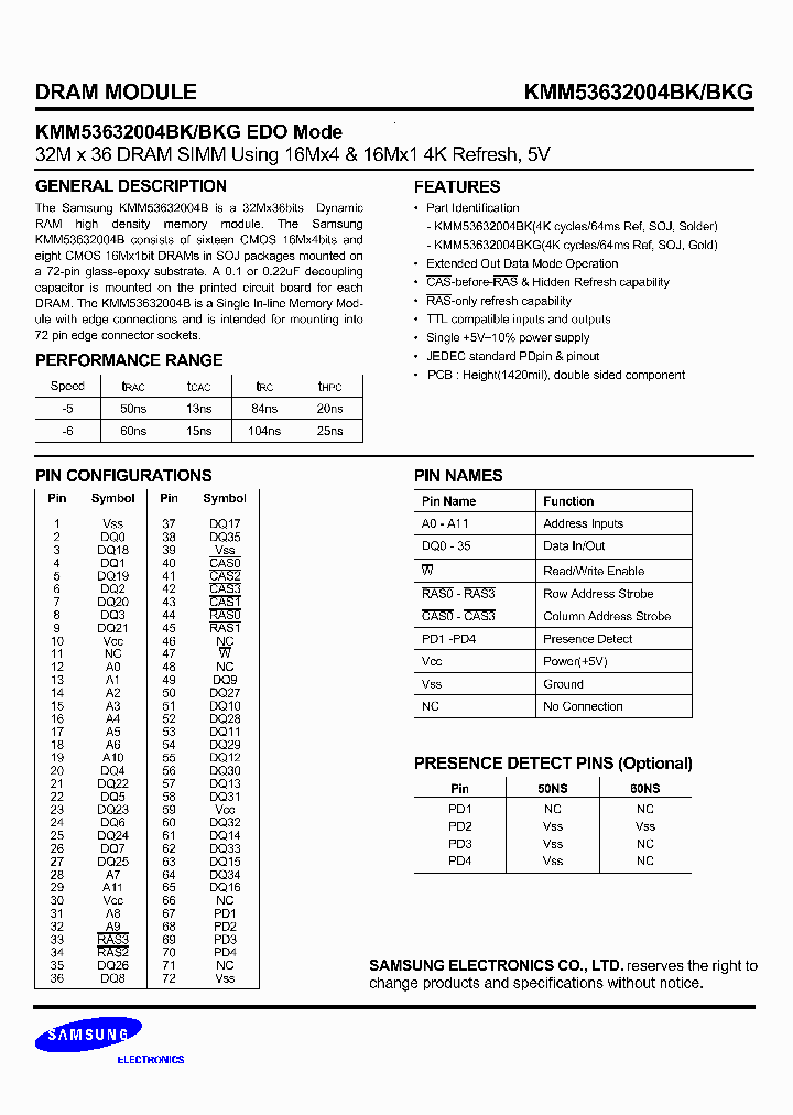 KMM53632004BKG_462350.PDF Datasheet