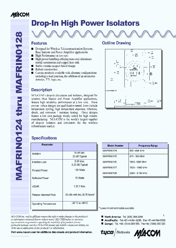 MAFRIN0124_445302.PDF Datasheet