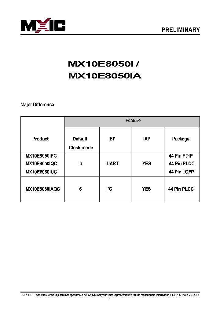 MX10E8050IA_436423.PDF Datasheet