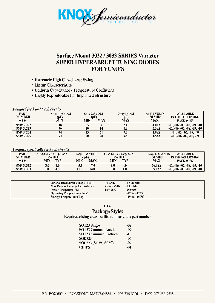 SMV3022_57886.PDF Datasheet