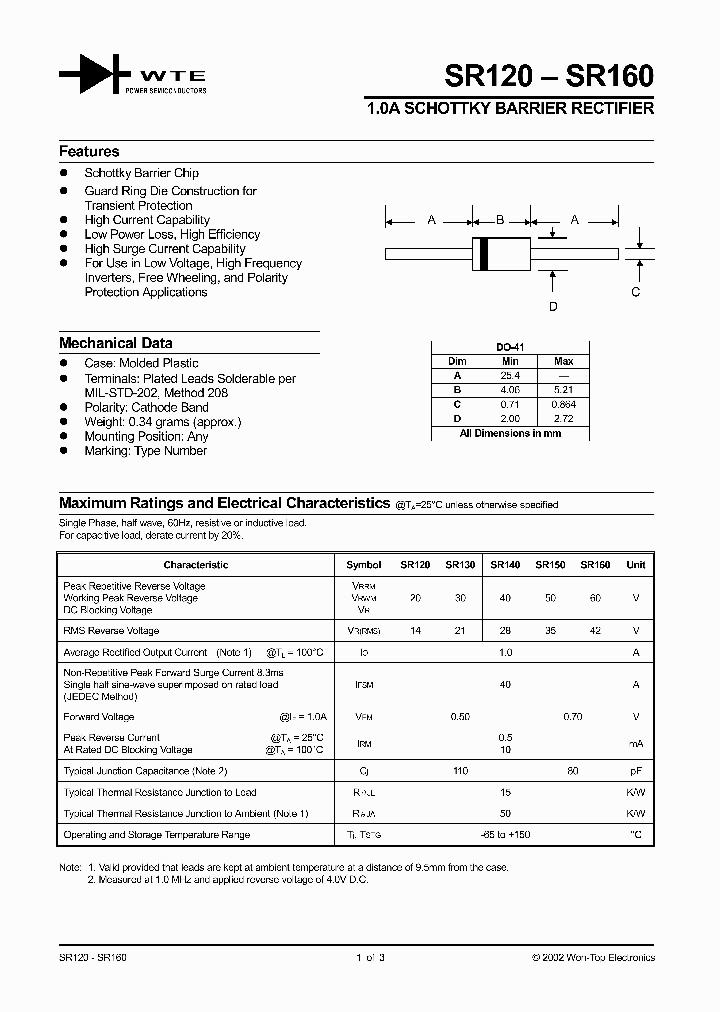 SR160-T3_230982.PDF Datasheet