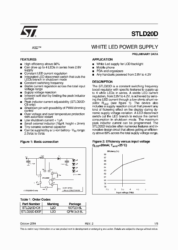 STLD20D-C8_457554.PDF Datasheet