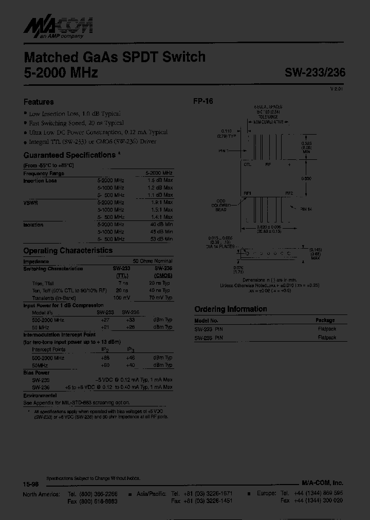 SW-236PIN_459724.PDF Datasheet