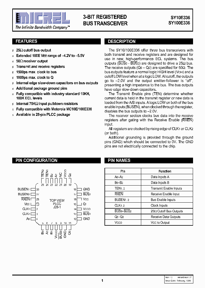 SY10E336_446680.PDF Datasheet