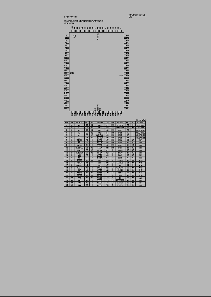 TMPZ84C015AF_449064.PDF Datasheet