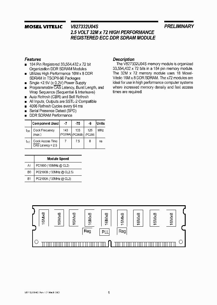 V827332U04S_445182.PDF Datasheet