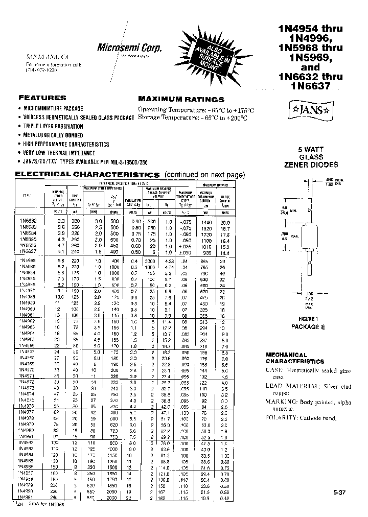 1N4963US_502216.PDF Datasheet