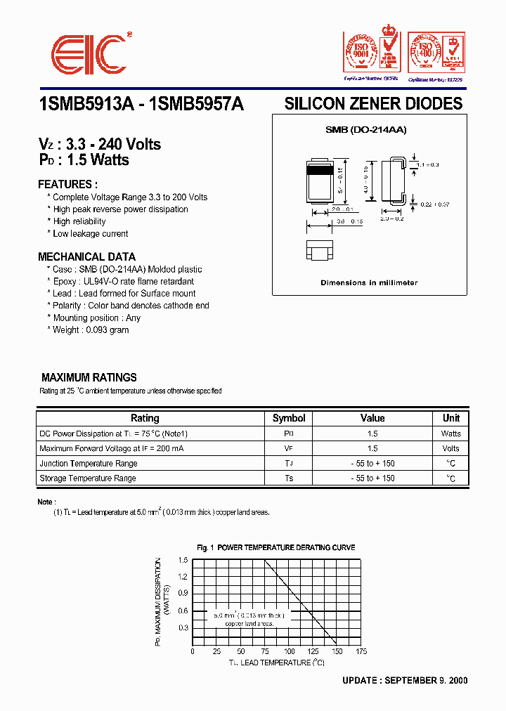 1SMB5953A_514628.PDF Datasheet