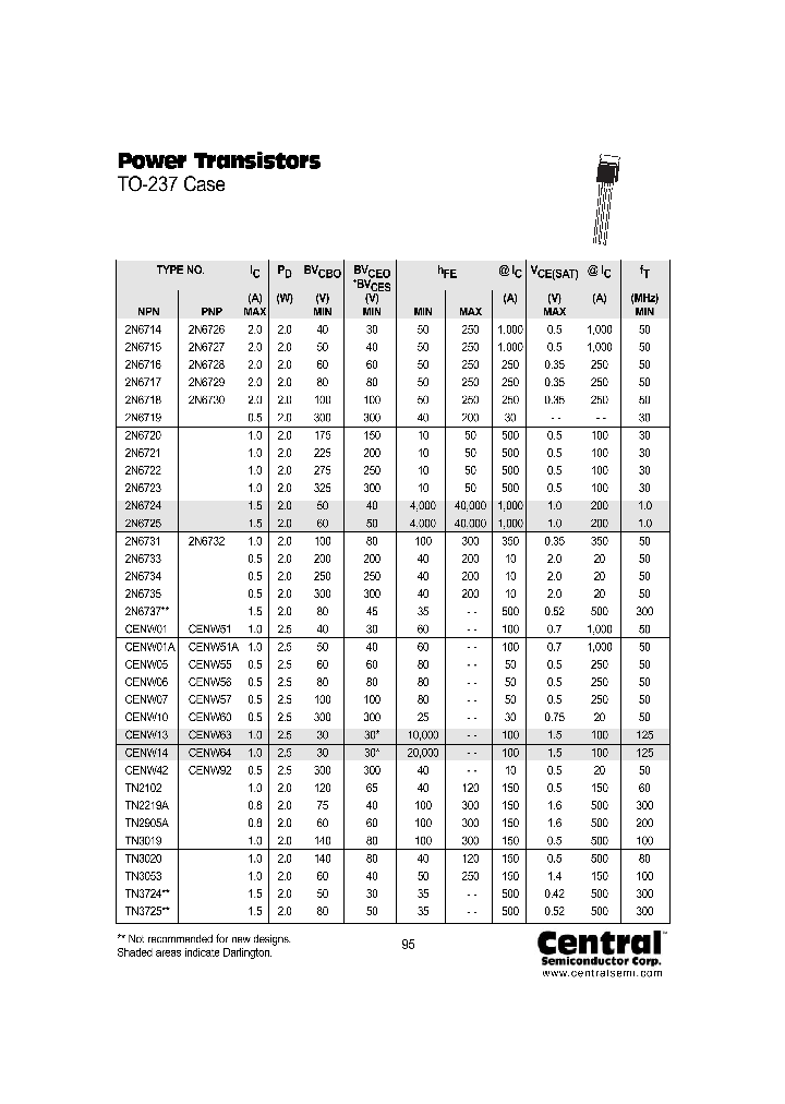 2N6731_497435.PDF Datasheet