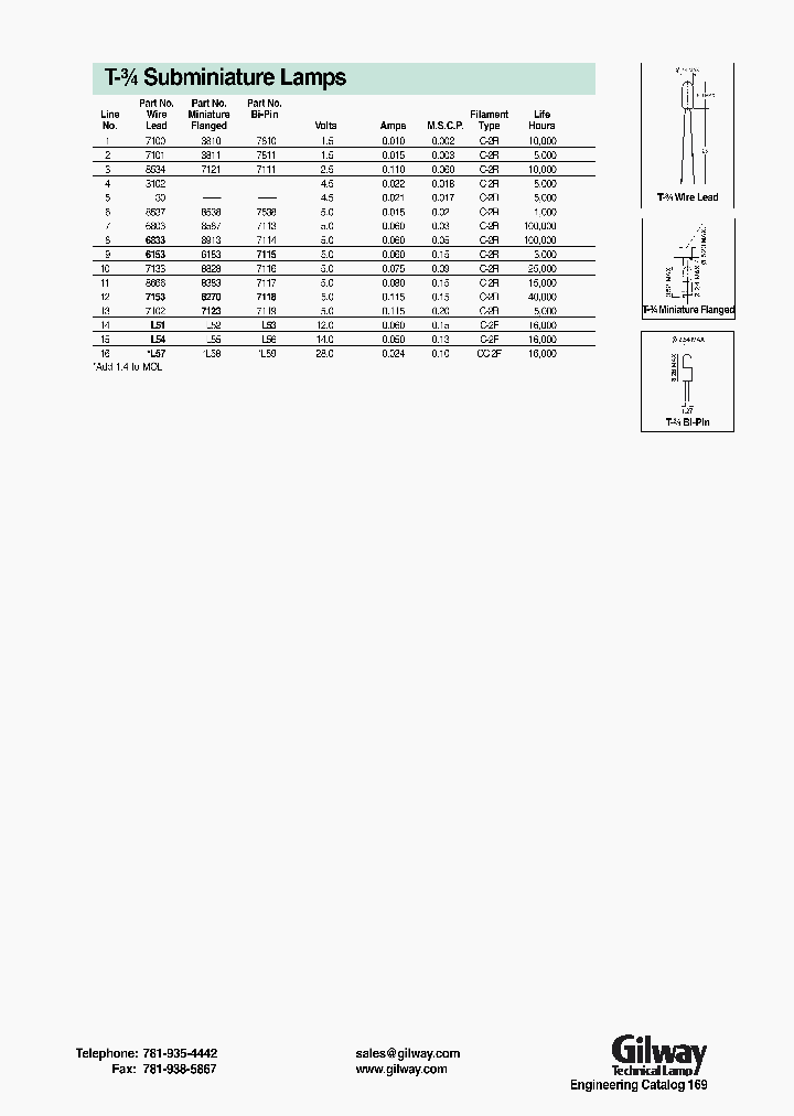 8666_496794.PDF Datasheet