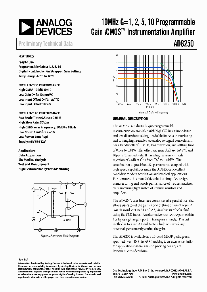 AD8250NBSP_536422.PDF Datasheet