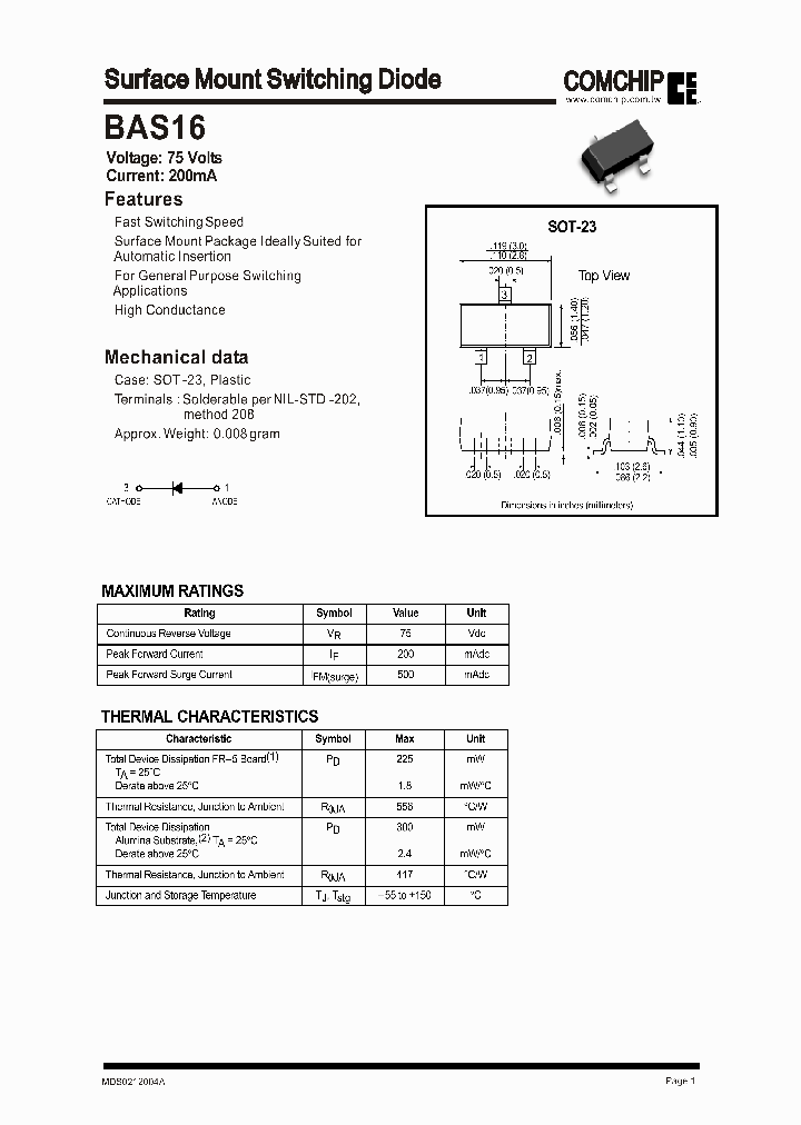 BAS16_553864.PDF Datasheet