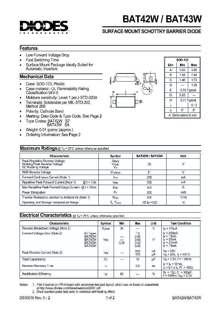 BAT42W-7_544706.PDF Datasheet