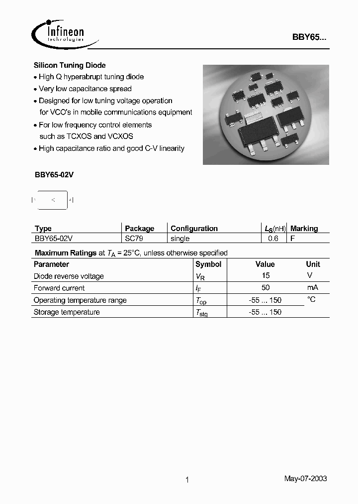 BBY65_523833.PDF Datasheet