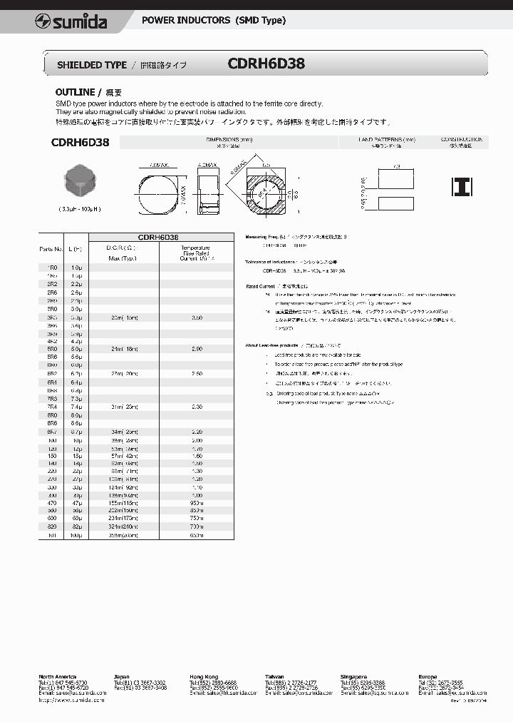 CDRH6D38_488453.PDF Datasheet