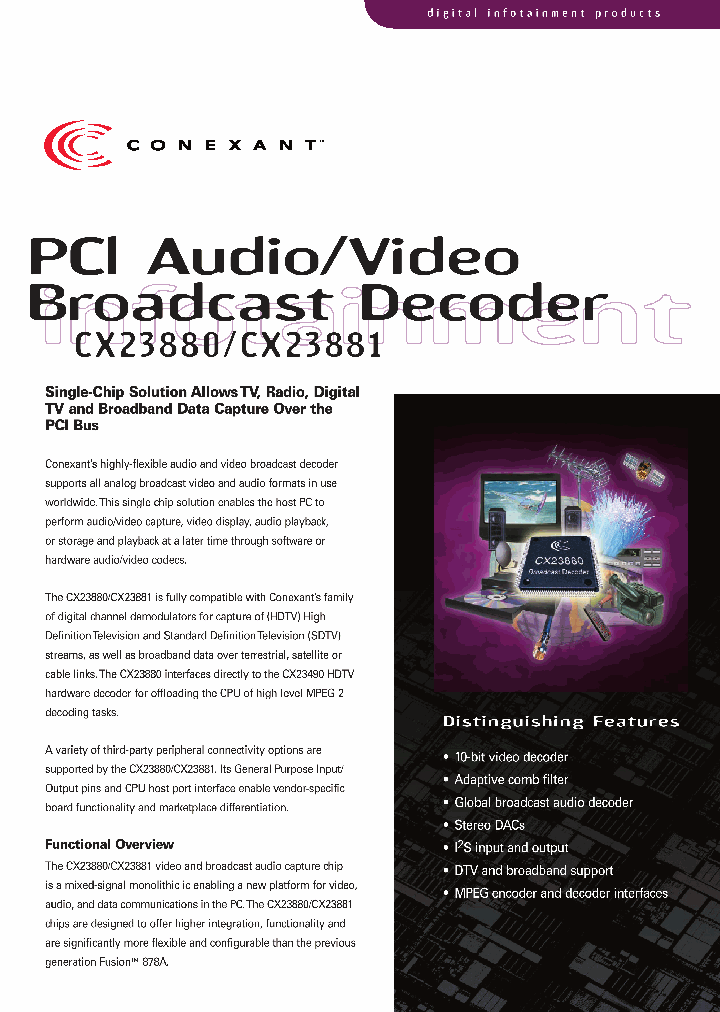 CX23881_538910.PDF Datasheet