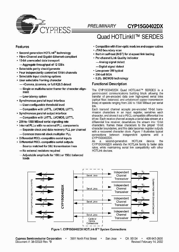 CYP15G0402DX_495975.PDF Datasheet