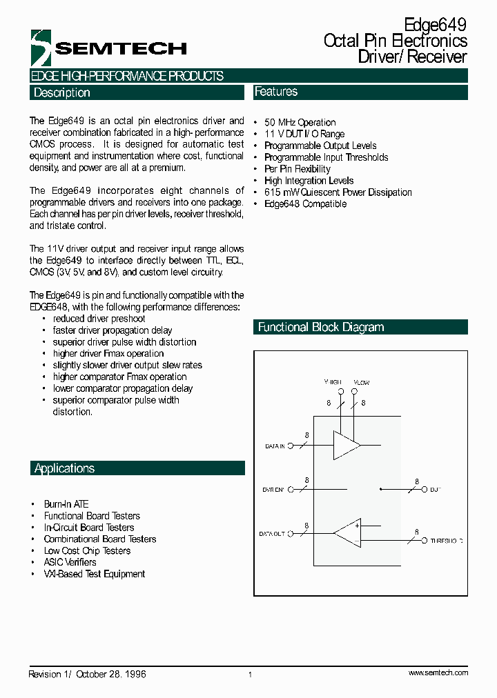 EVM649EVM_491816.PDF Datasheet