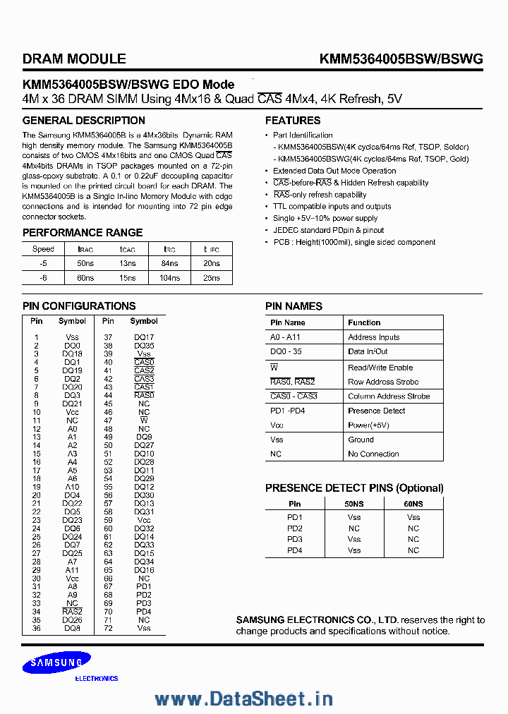 KMM5364005BSW_492601.PDF Datasheet