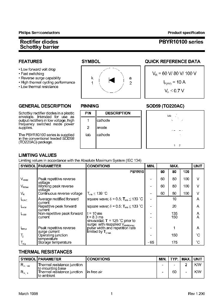 PBYR1060_521960.PDF Datasheet