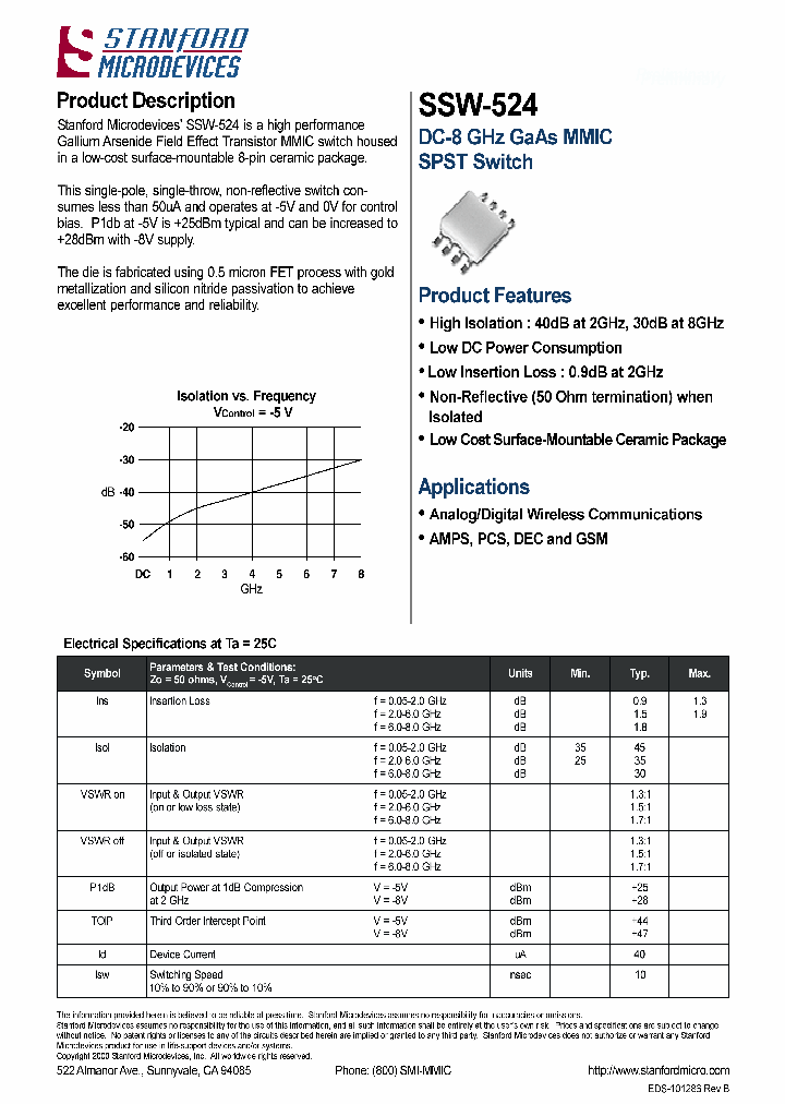 SSW524_541797.PDF Datasheet