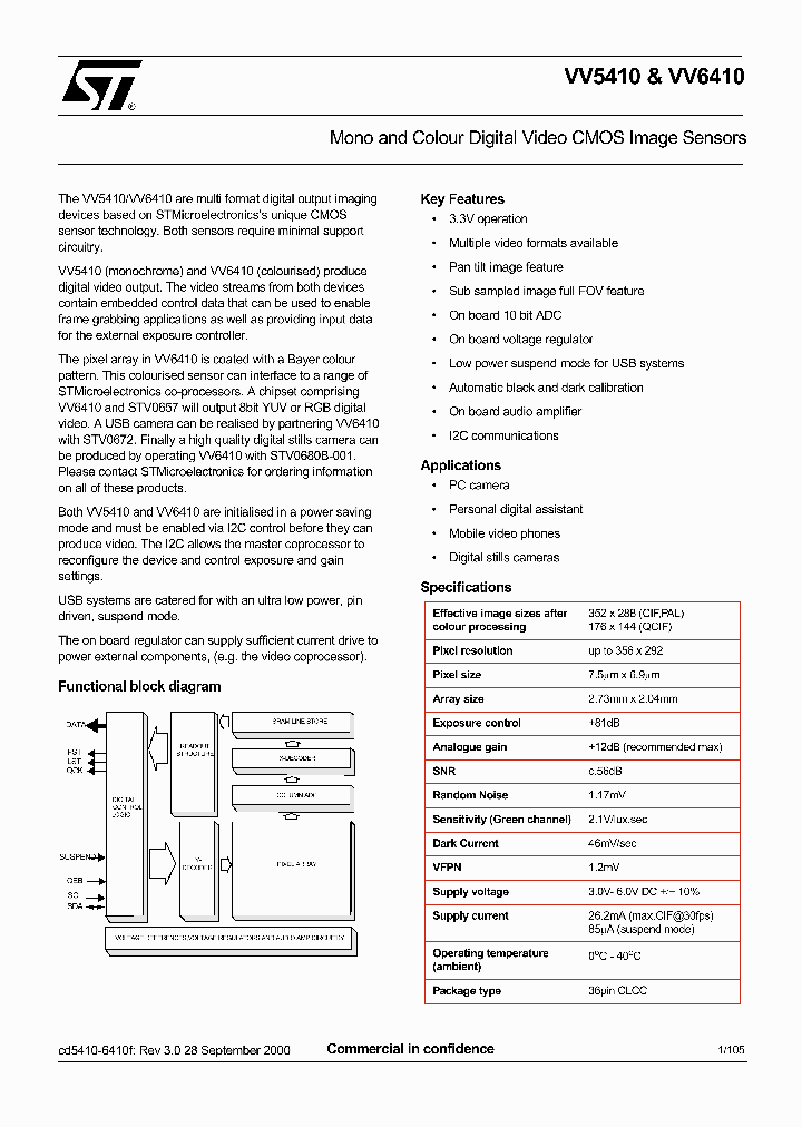 STV0657_524674.PDF Datasheet