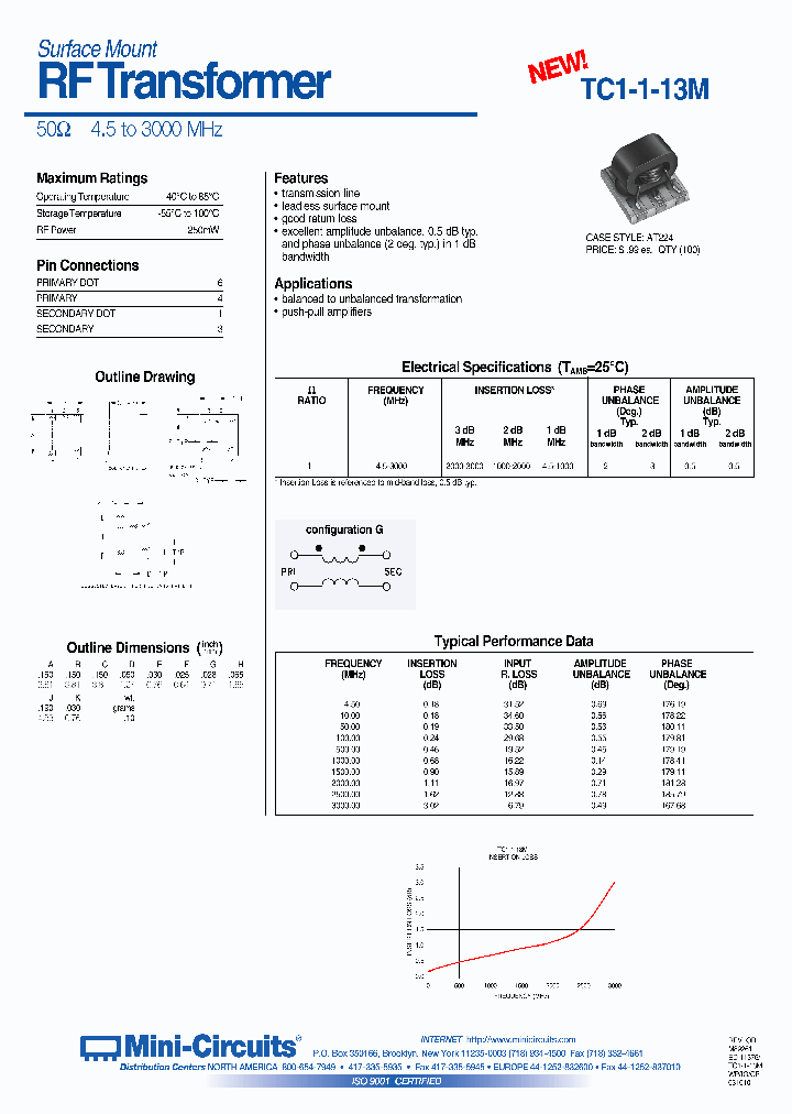 TC1-1-13M_495854.PDF Datasheet