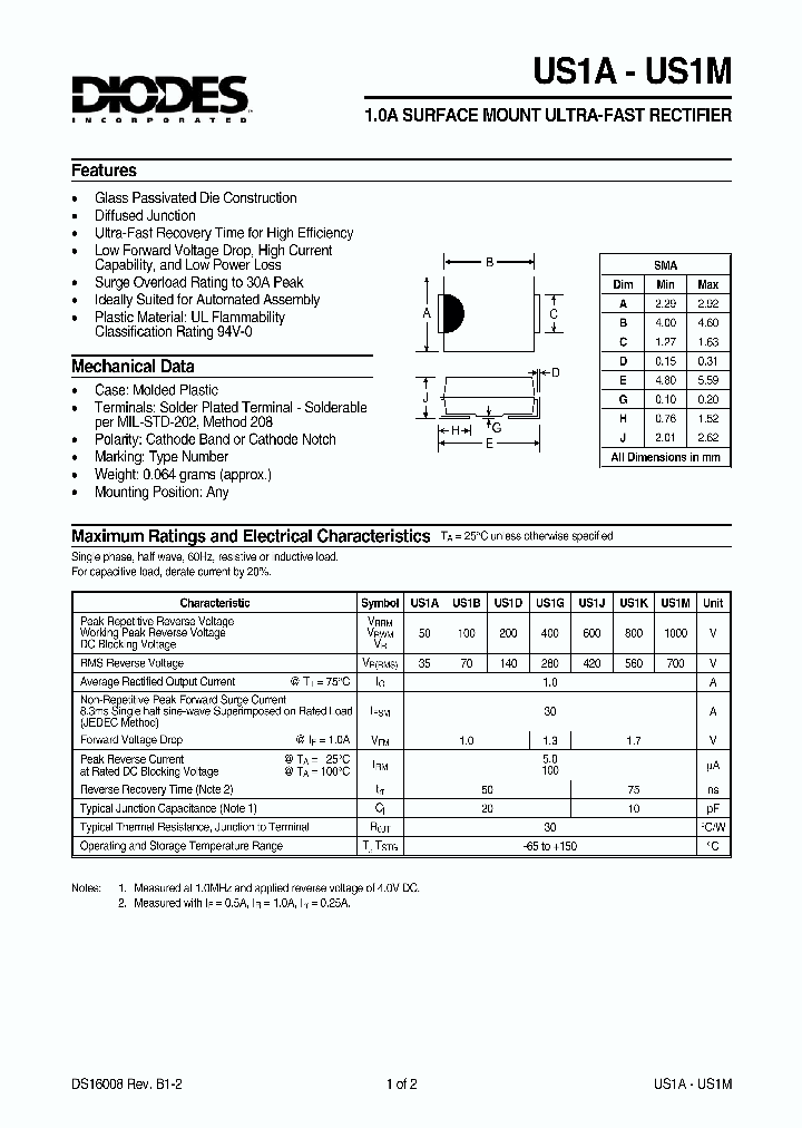 US1G_496725.PDF Datasheet