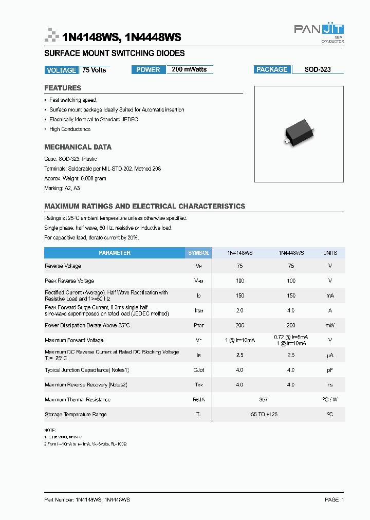 1N4448WS_662682.PDF Datasheet