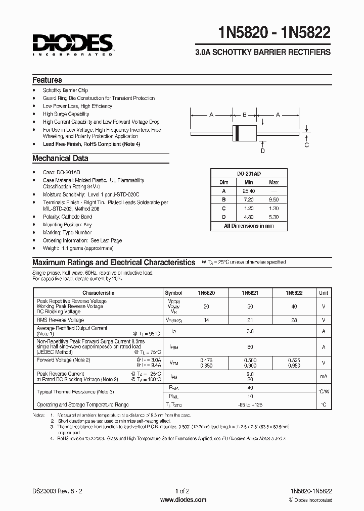 1N5821-B_733232.PDF Datasheet