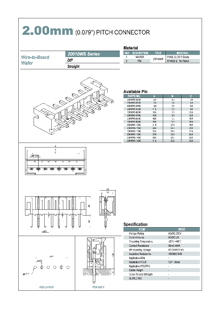 20010WS-13000_641317.PDF Datasheet