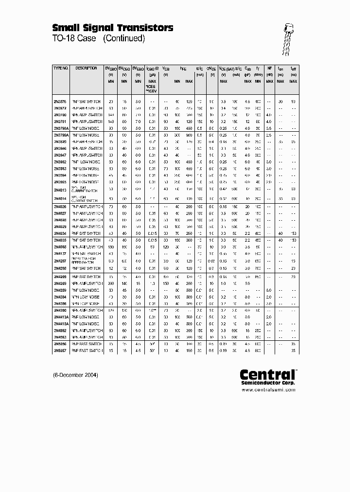 2N4413A_180497.PDF Datasheet