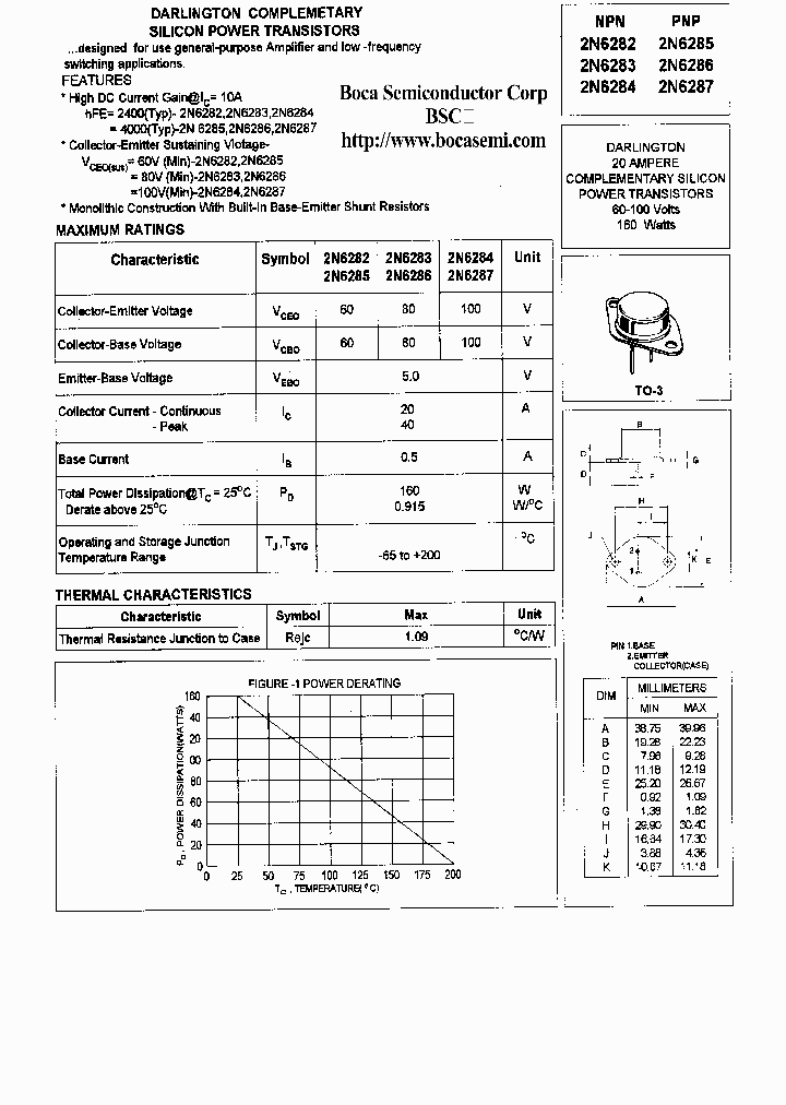 2N6283_272027.PDF Datasheet